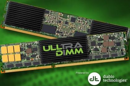 SanDisk全新固態(tài)硬盤ULLtraDIMM，能否革新存儲行業(yè)？